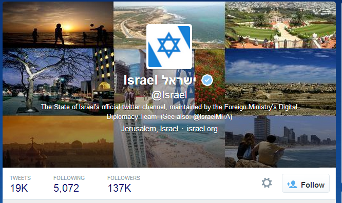 Israel-Twitter-Porn-Website